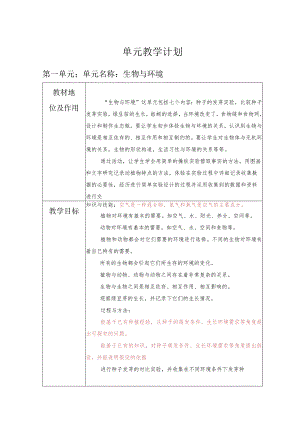教科版五年级下册科学全册教案.docx