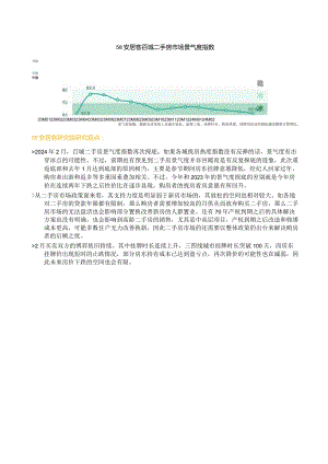 房地产市场报告-全国二手房市场月报（2024年2月）.docx