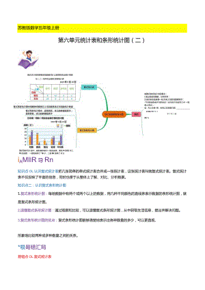 第六单元统计表和条形统计图（二）（知识讲练）（学生版）.docx