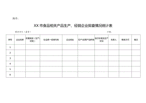 食品相关产品质量安全监督管理暂行办法.docx