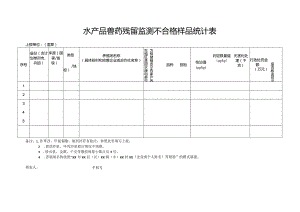 水产品兽药残留监测不合格样品统计表.docx