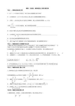 椭圆、双曲线、抛物线综合习题专题学案.docx