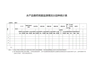 水产品兽药残留监测情况分品种统计表.docx