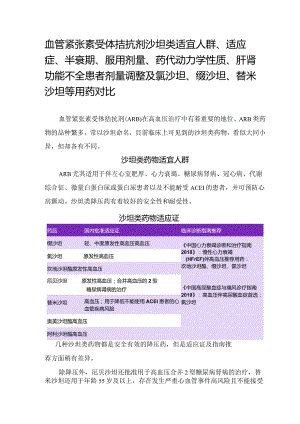 血管紧张素受体拮抗剂沙坦类适宜人群、适应症、半衰期、服用剂量、药代动力学性质、肝肾功能不全患者剂量调整及氯沙坦、缬沙坦、替米沙坦等用药对比.docx