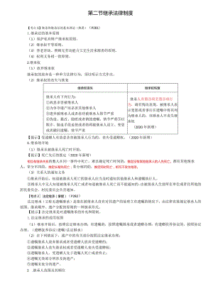 税务师考试-(法律)第61讲_继承和继承法的基本理论、法定继承、遗嘱继承、遗赠和遗赠扶养协议、遗产的处理.docx