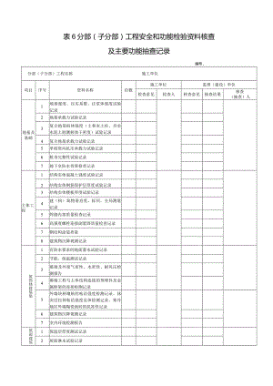 表6_________分部（子分部）工程安全和功能检验资料核查及主要工程抽查记录表.docx