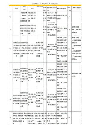 美妆项目直播运维时间安排安排.docx