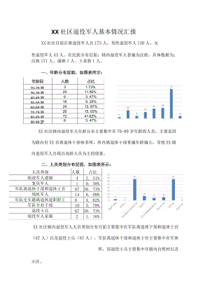 社区居委会退役军人基本概况.docx