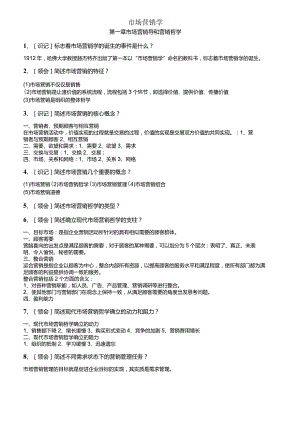 自考本科【会计专业】市场营销学冲刺复习资料.docx