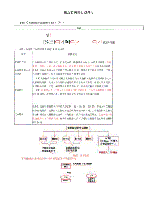 税务师考试-(法律)第08讲_税务行政许可实施程序.docx