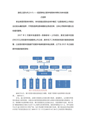 股权之道与术（十六）-——底层架构之顺丰电商体外孵化与体内控股之选择.docx