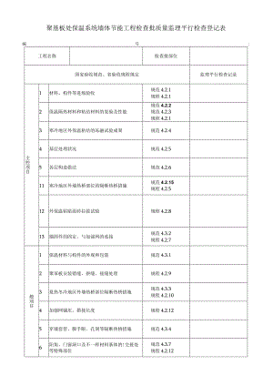 节能工程平行检验验收表.docx