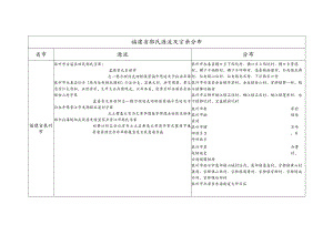 福建省郭氏源流及宗亲分布.docx