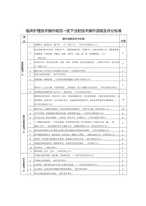皮下注射技术操作流程及评分标准.docx