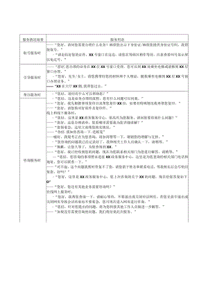 综合窗口人员服务文明用语.docx