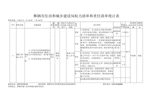 舞钢市住房和城乡建设局权力清单和责任清单统计表.docx