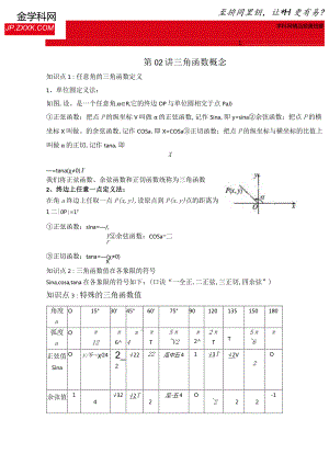 第02讲三角函数概念（知识解读解题方法随堂测试）（解析版）.docx