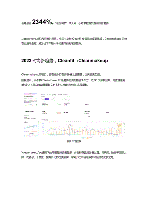 话题暴涨2344%“妆面减负”成大势小红书数据发掘潮流新趋势.docx