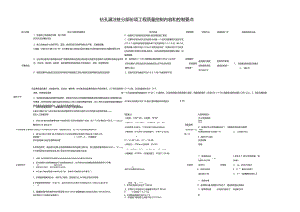 钻孔灌注桩质量控制内容和要点.docx