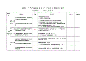 货运公司安全生产标准化考评细则.docx