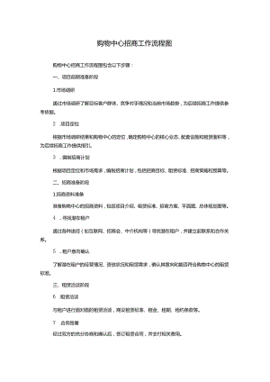 购物中心招商工作流程图.docx