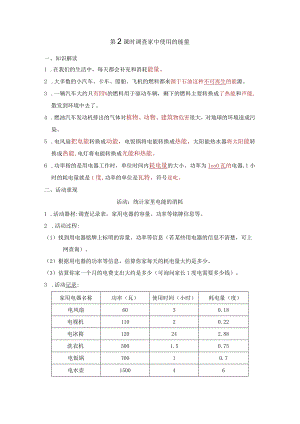 调查家中使用的能量知识点整理教科版科学六年级上册.docx