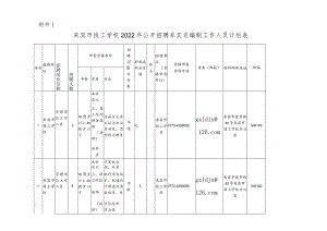 附件1：来宾市技工学校2022年公开招聘非实名编制工作人员计划表docx.docx