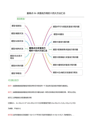 重难点06求直线方程的十四大方法汇总（解析版）.docx