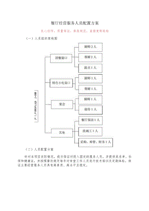 餐厅经营服务人员配置方案.docx