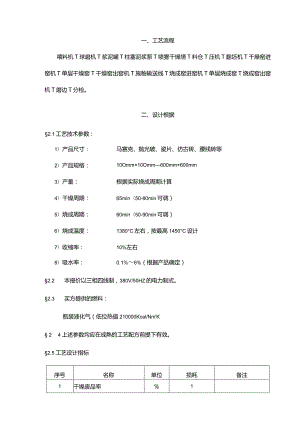 陶瓷厂详细技术方案曝光.docx