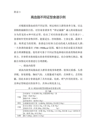 高血脂不同证型食谱示例.docx