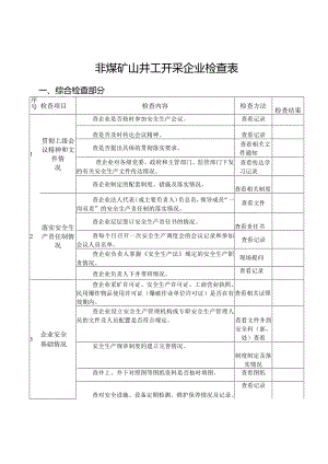 非煤矿山井工开采企业检查表---东平县安全生产监督管理局-经典通用-经典通用.docx