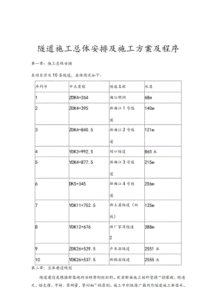 隧道施工总体安排与施工组织方案和程序.docx