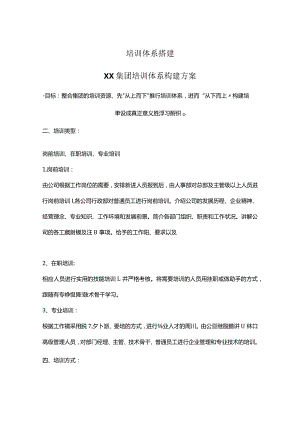 集团培训体系构建方案.docx