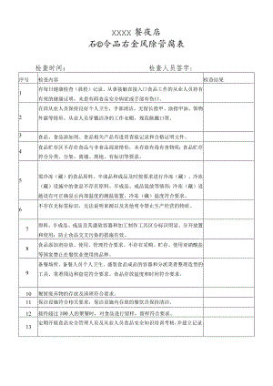 陕西省餐饮企业日管控周排查月调度表格模板.docx