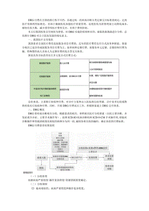 DRG付费下公立医院改革和发展方式探讨.docx