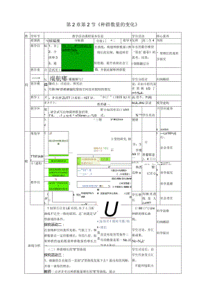 2023-2024学年人教版选择性必修21-2种群数量的变化教学设计.docx
