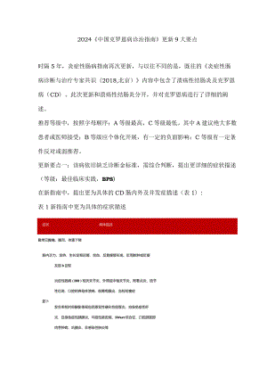 2024《中国克罗恩病诊治指南》更新9大要点.docx