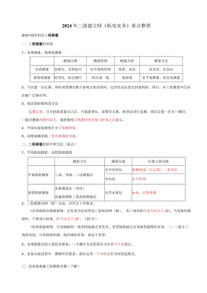 2024二级建造师《机电实务》重点整理.docx