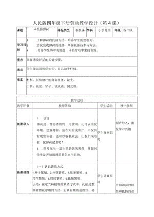 4-扦插薄荷四年级劳动下册（人民版）.docx