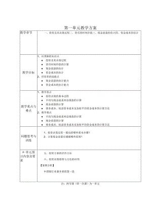 第九讲企业投资决策分析.docx