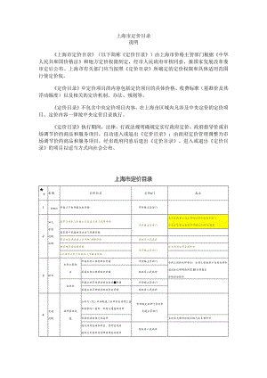 沪发改规范〔2018〕上海市发展和改革委员会关于印发《上海市定价目录》的通知（2022年8月1日起施行有效期至2027年7月31日）.docx
