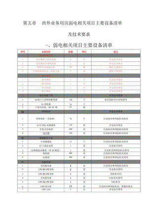 XX机构弱电系统招标文件.docx