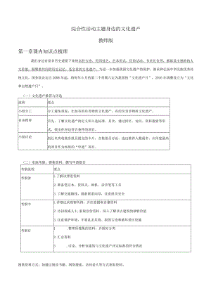 2022-2023学年七年级道德与法治下学期期末备考真题汇编演练（全国通用）八上身边的文化遗产（教师版）.docx