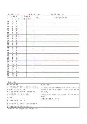 应急救援设施、装备、物资进行检查、维护记录.docx