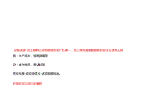 记账实操-员工福利进项税额转的会计处理.docx