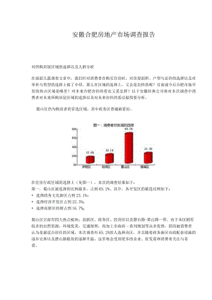 XX地房地产市场调研报告(6页).docx