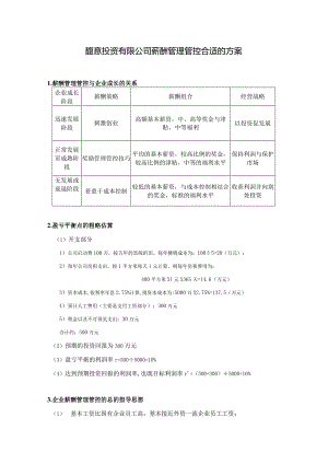 X投资企业薪酬管理方案.docx