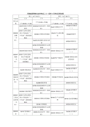 2024年4月河南省高等教育自学考试考试时间安排.docx