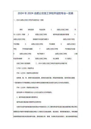 2024年2024合肥公交技工学校开设的专业一览表.docx